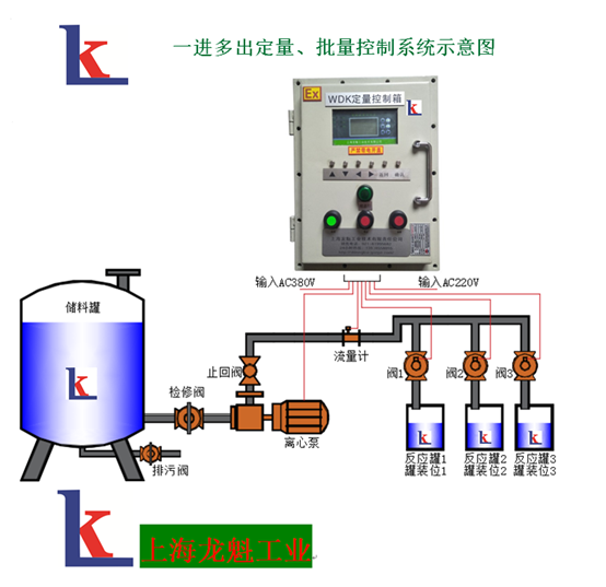 液體定量控制系統.png